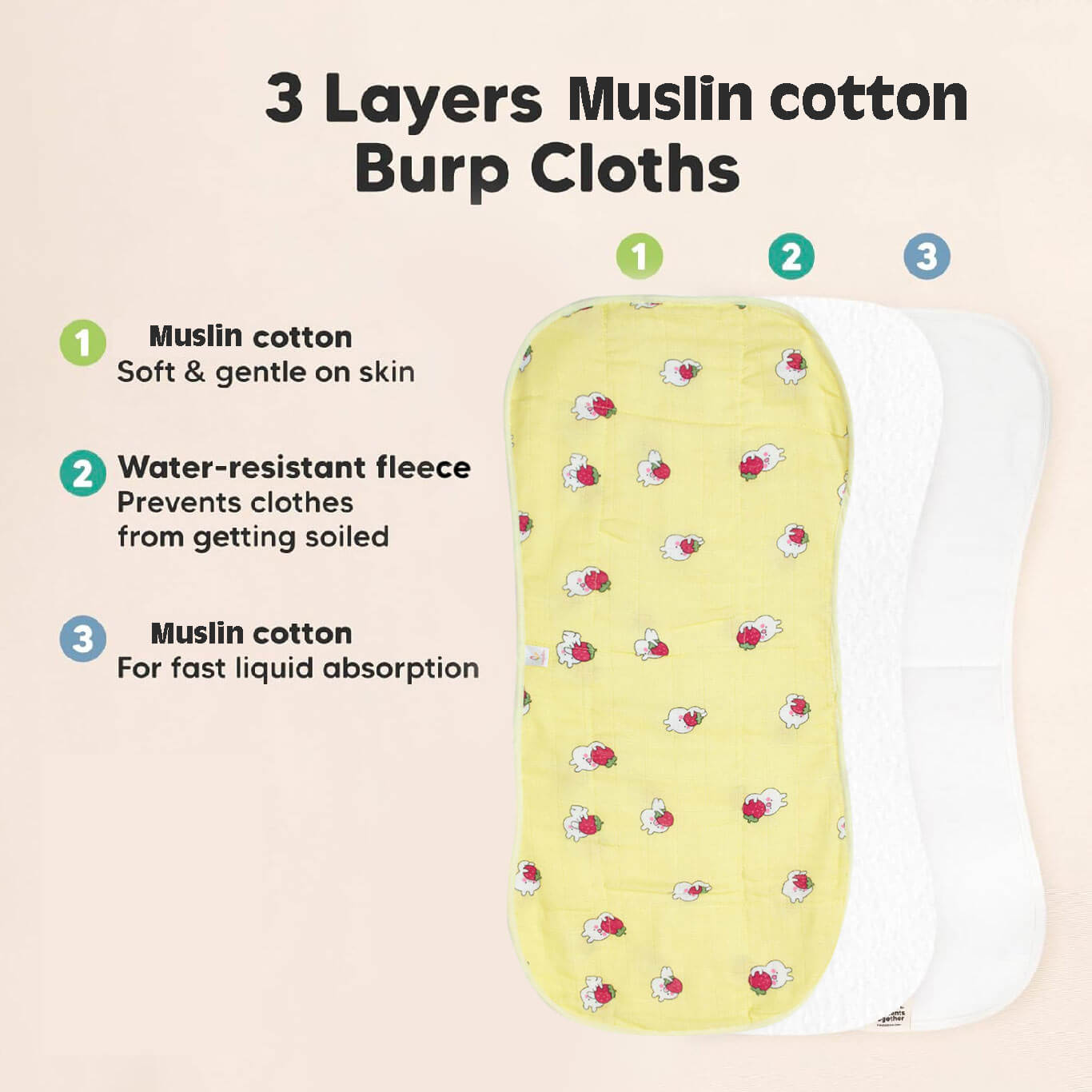 Yellow muslin burp cloth for babies – soft and absorbent cotton feeding towel by Babywish